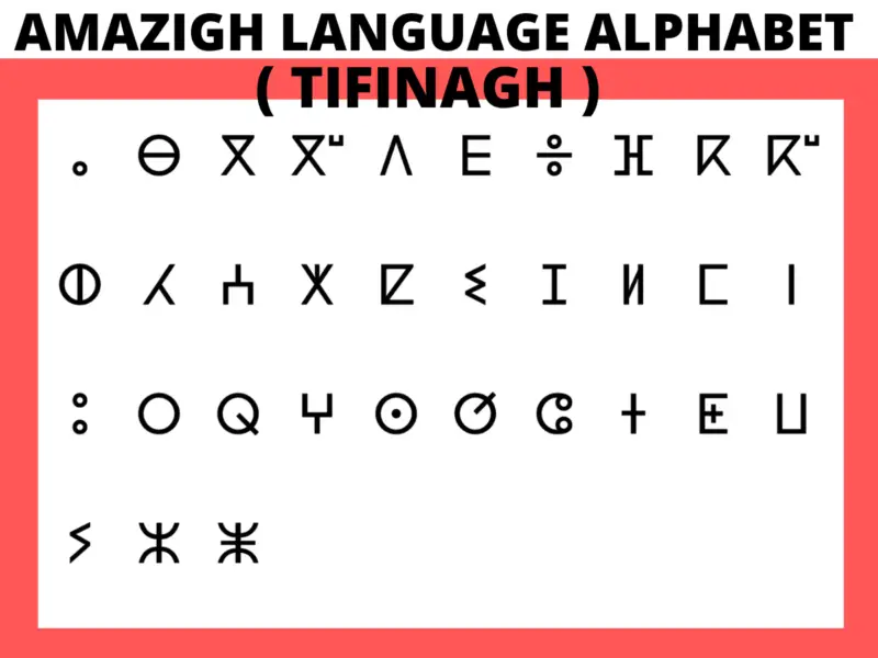 Amazigh Language Alphabet Tifinagh Languages Dialects In Morocco Northern Africa Countries 