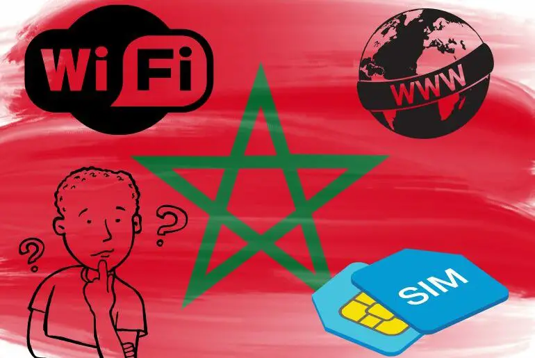 sim card and internet in morocco